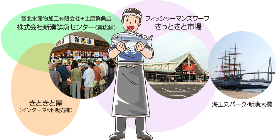 イラスト